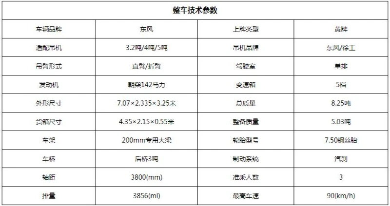 Dongfeng 5-Ton Truck-Mounted Crane 06 Dongfeng 5-Ton Truck-Mounted Crane 06