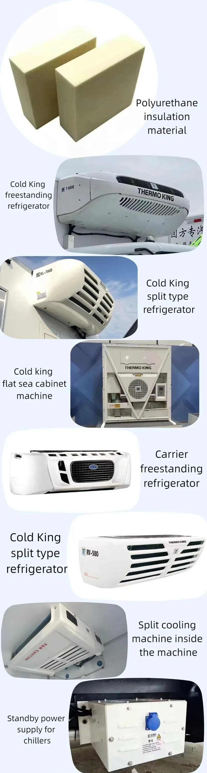 Details of the refrigerated truck 03 Details of the refrigerated truck 03