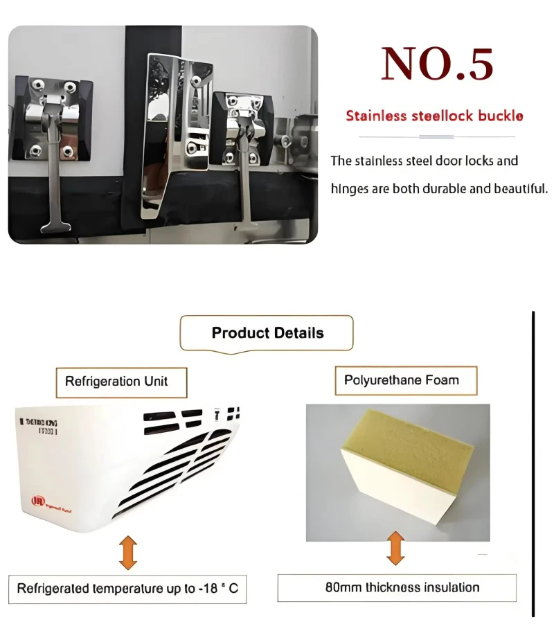 Refrigerated Truck Manufacturing Process 02 Refrigerated Truck Manufacturing Process 02
