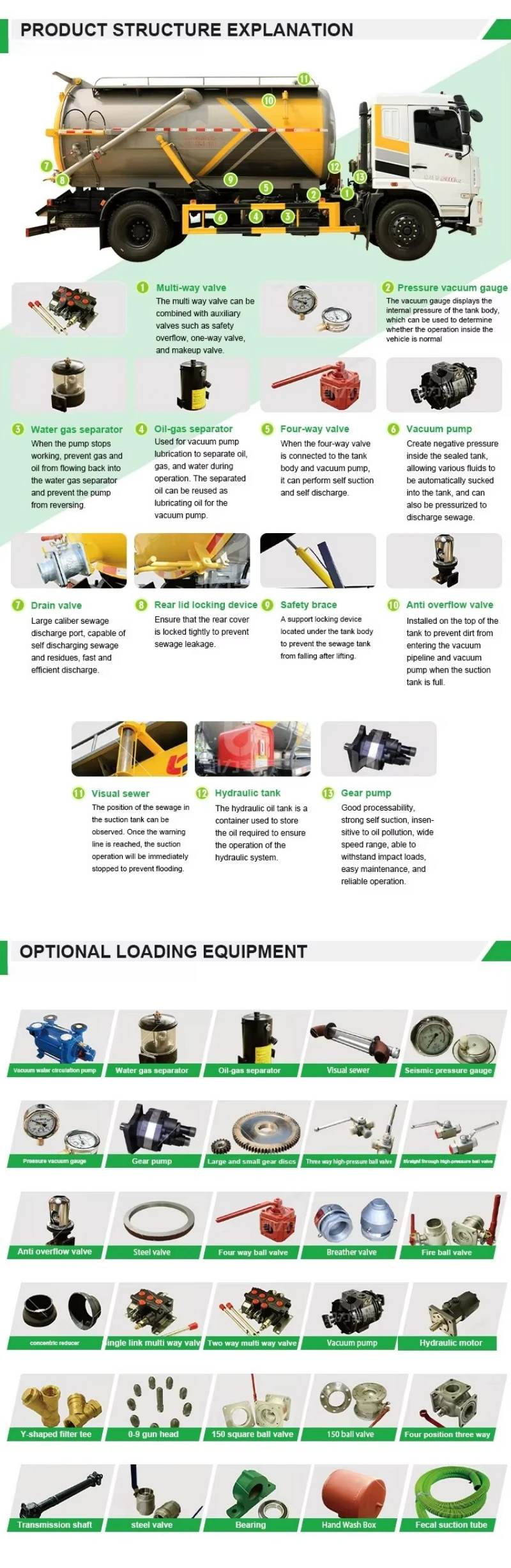 Foton Oumark 8m³ Fecal Suction Truck 07